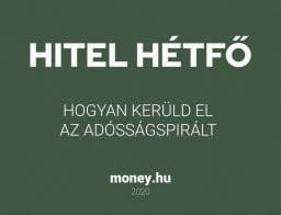 money_adossagspiral_hitel
