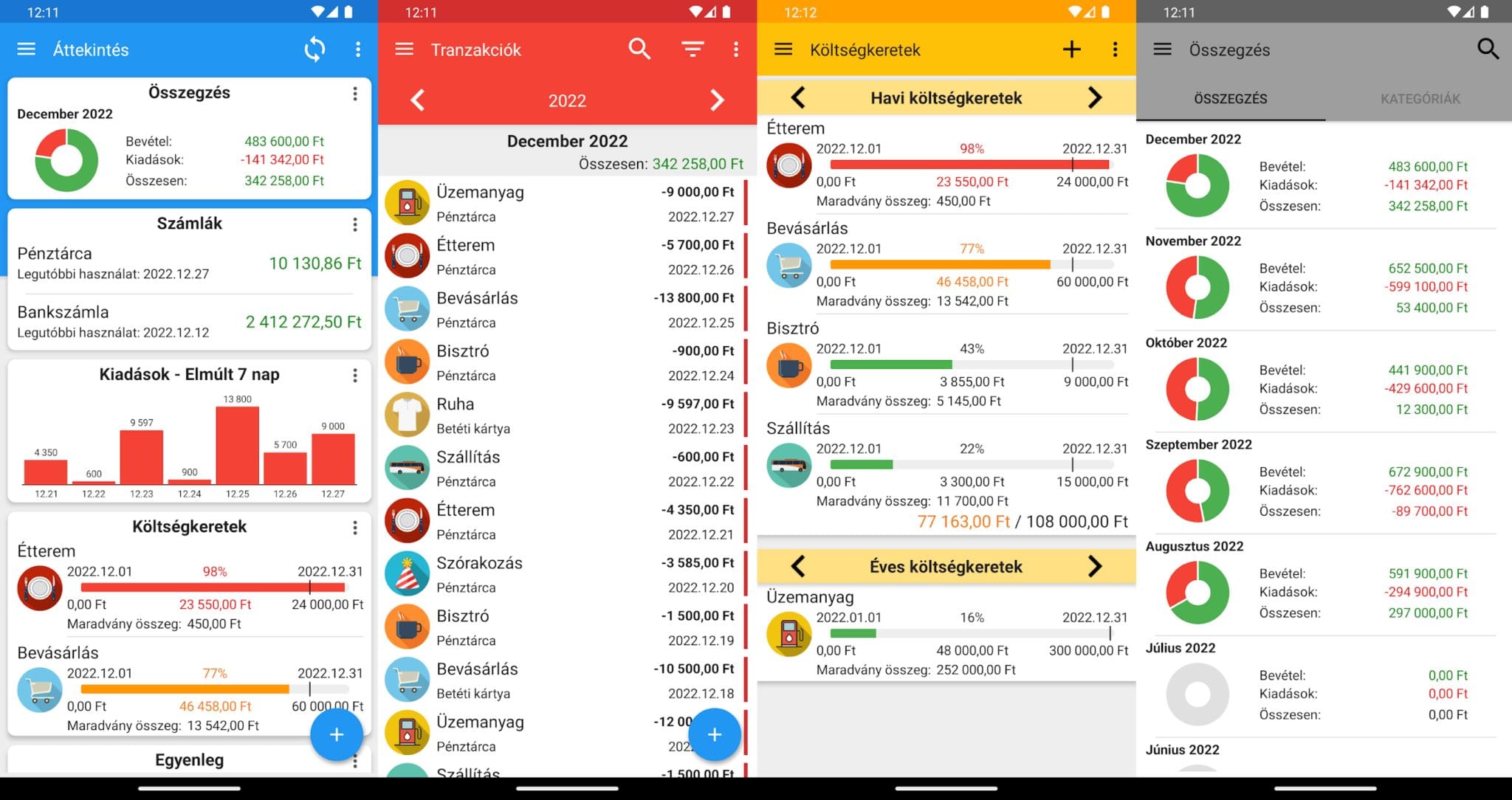 5 1 Kiad sk vet Alkalmaz s Megtakar t shoz Money hu 5 1 Kiad sk vet Alkalmaz s Megtakar t shoz Money hu