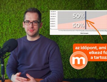 annuitásos hitel youtube videó kép