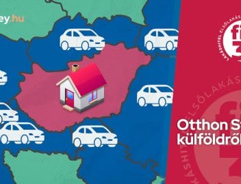 Külföldön dolgozóként is igényelheted a FIX 3%-os Otthon Start lakáshitelt