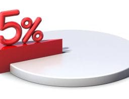 5 százalékos rész piros a szürke kördiagramból