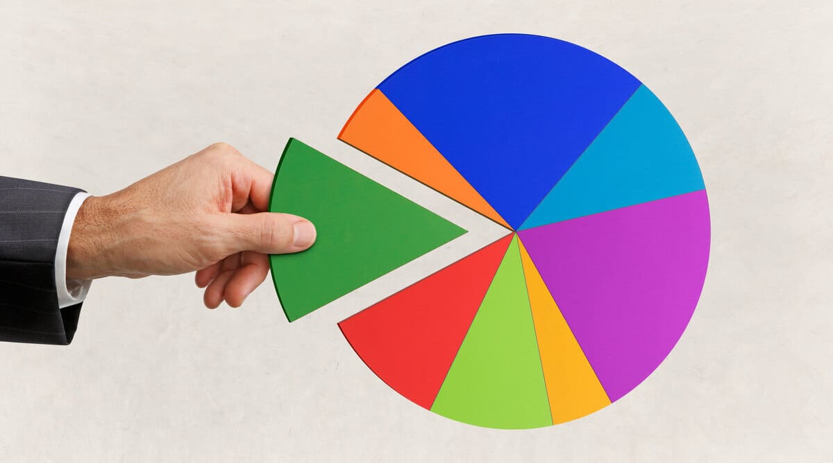 kördiagram, kéz, modellportfólió összetétele