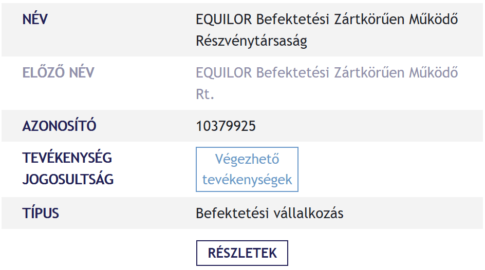 Equilor az MNB-adatbázisban